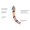 EMS Electromagnetic Stirrer