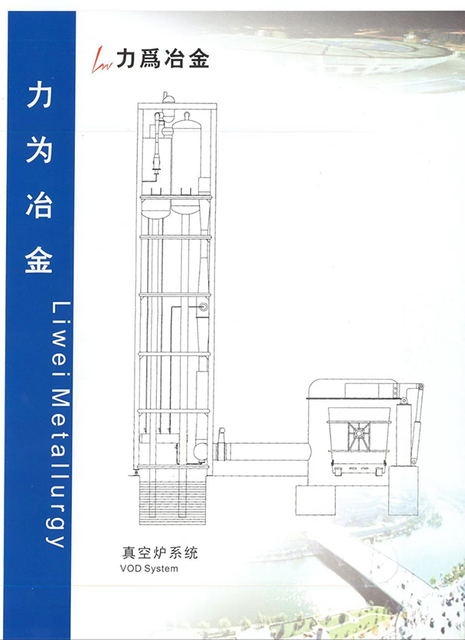central steel plant furnace dust collector